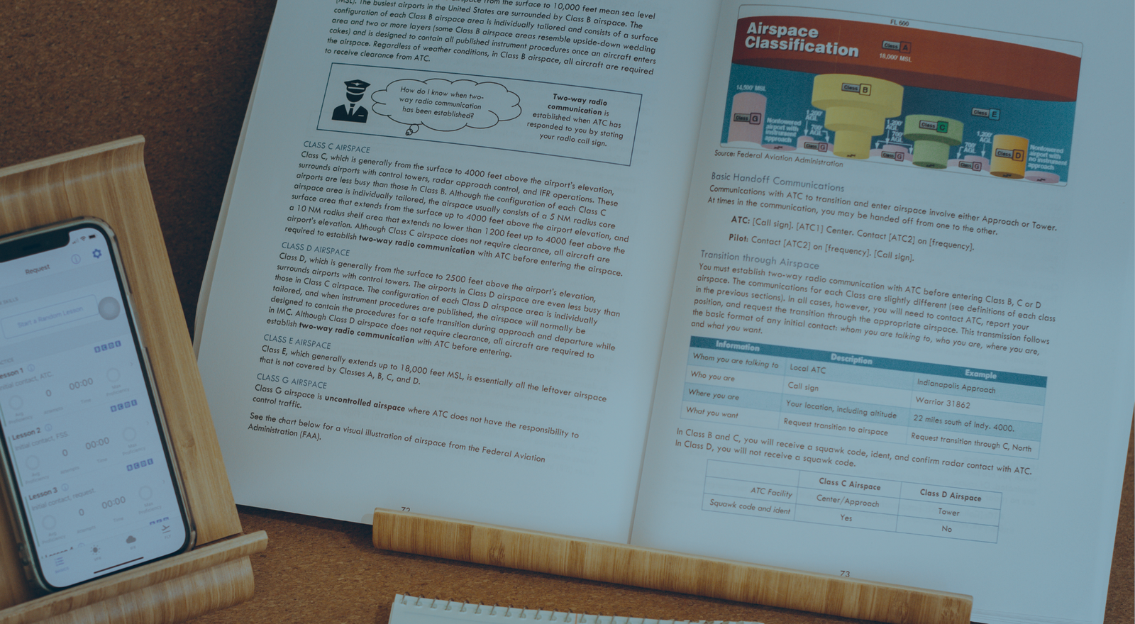 PlaneEnglish ATC Communications Manual